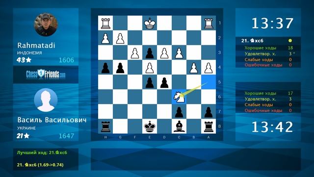 Chess Game Analysis: Rahmatadi - Василь Васильович : 1/2-1/2 (By ChessFriends.com) смотреть онлайн