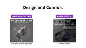 Beats Studio3 Vs Sony WH-1000XM5 Wireless Headphones Comparison