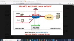 How To configure Zone based Firewall