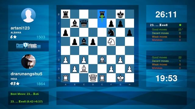 Chess Game Analysis: drarunangshu5 - artani123 : 1-0 (By ChessFriends.com) смотреть онлайн