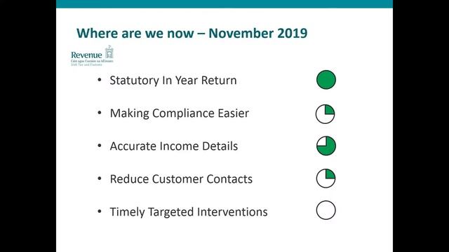 PAYE Modernisation: The story so far смотреть онлайн