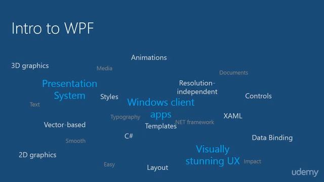WPF: Building Windows Desktop Apps with MVVM pattern : Intro to WPF смотреть онлайн