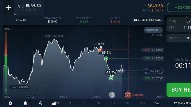 Open Demo Account Today_Learn how to trade in Forex and Options смотреть онлайн