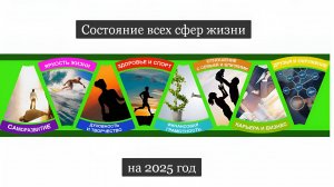 ТАРО #Аврора #гадание Все сферы жизни на 2025 год