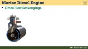 Air System (Scavenging Process) of Marine Diesel Engine - Marine Diesel Engine Part 5