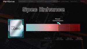GIGABYTE PerfDrive Guide Easy BIOS Setting for Optimized PC Performance|AORUS 101