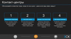 Вебинар _3CX для удаленной работы_