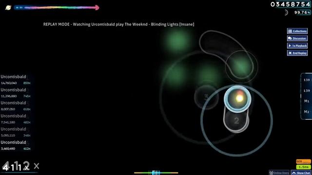 Osu The Weeknd - Blinding Lights 4.3* 99.42% FC смотреть онлайн