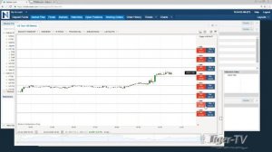 Bull-Bear Binary Option Hour on TFNN by Nadex - October 24th, 2016