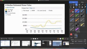 How to deliver a Winning Presentation