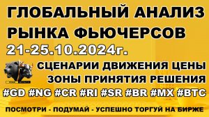 ИНДЕКС ММВБ. ФЬЮЧЕРСЫ НА МОСКОВСКОЙ БИРЖЕ. АНАЛИЗ ФЬЮЧЕРСОВ.