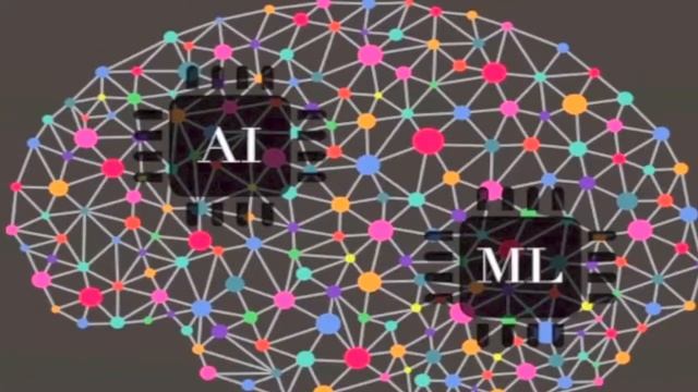 Ai  IOS Course with 100 Job Guarantee by iPAP Academy