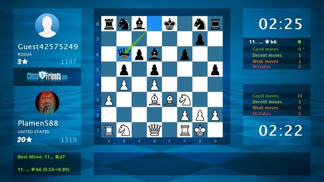 Chess Game Analysis: PlamenS88 - Guest42575249 : 1-0 (By ChessFriends.com)