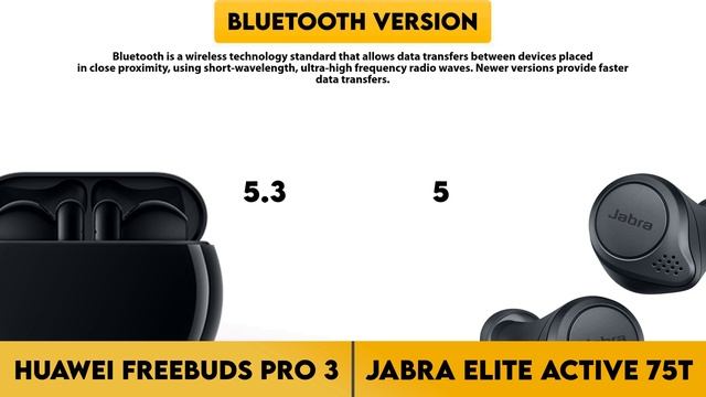 Huawei Freebuds Pro 3 vs Jabra Elite Active 75t Comparison смотреть онлайн