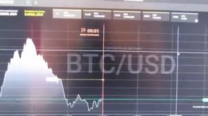 бо бинарные опционы видео - как создать свой бинарный опцион