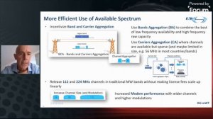 Day 3 | Showcase 1: MW & mmW spectrum for 5G wireless backhaul, hosted by ETSI