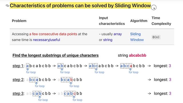 Sliding Window algorithm