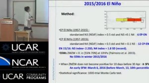 Natalia Calvo: The complex behavior of the 2015/2016 El Niño winter