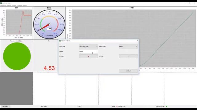 JDH Flow Visor software -- multi-platform solution for Flow monitoring (Windows, Linux) - Flow Mete