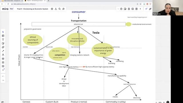How to Create an Economic System That Works for Everyone смотреть онлайн