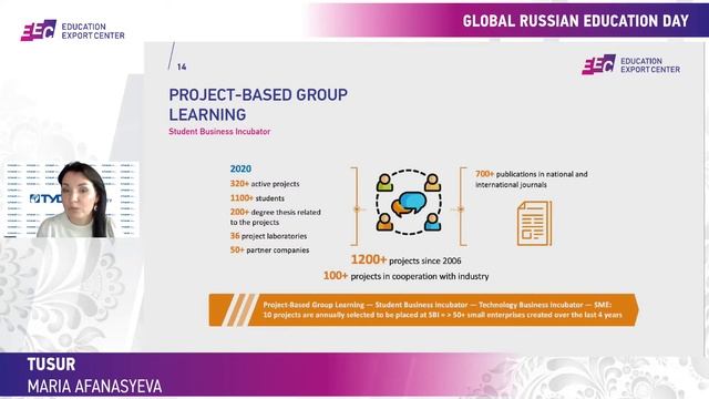 Global RED | TUSUR - Tomsk State University of Control Systems and Radioelectronics