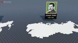 Как менялась Россия с течением времени при разных правителях