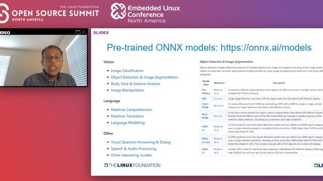 ONNX: Past, Present, and Future - Jim Spohrer, IBM & Prasanth Pulavarthi, Microsoft смотреть онлайн