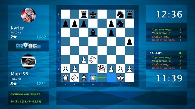 Chess Game Analysis: Март56 - Kyrier : 1-0 (By ChessFriends.com) смотреть онлайн