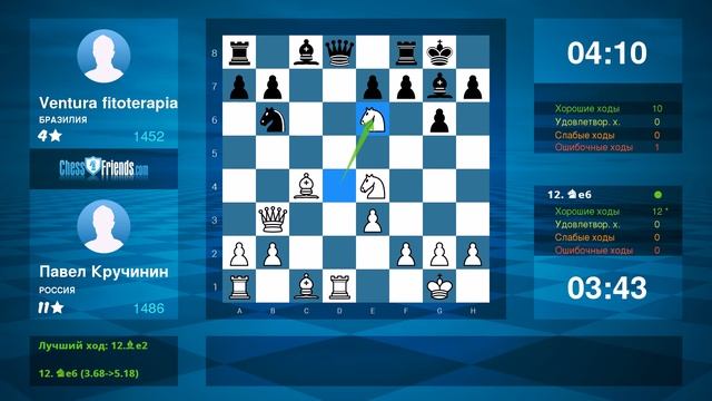 Chess Game Analysis: Павел Кручинин - Ventura fitoterapia : 1-0 (By ChessFriends.com) смотреть онлайн