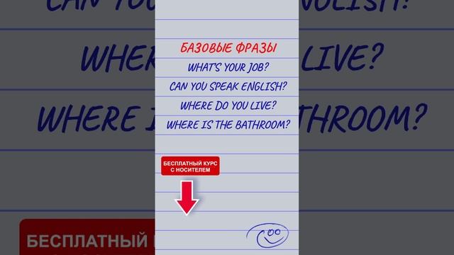 Изучение Английского: Словарный Запас и Разговорная Речь до Автоматизма