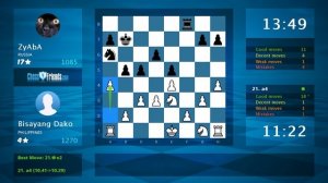 Chess Game Analysis: Bisayang Dako - ZyAbA : 1-0 (By ChessFriends.com)