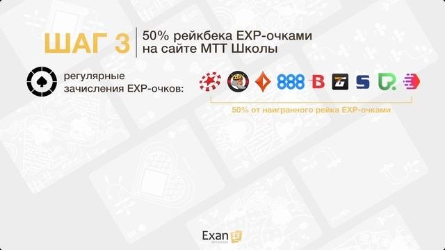 Бесплатное обучение профессиональному покеру по программе лояльности от Exan13