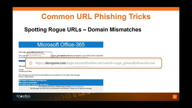 Combatting Rogue URL Tricks with KnowBe4 смотреть онлайн