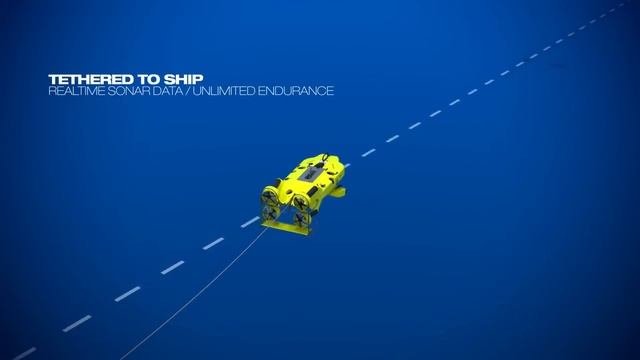 Saab Double Eagle MkII III PVDS – Know your territory смотреть онлайн