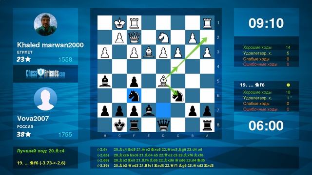 Защита Каро-Канн (разменный вариант): Вова (9 лет) из Барнаула против противника из Египта смотреть онлайн