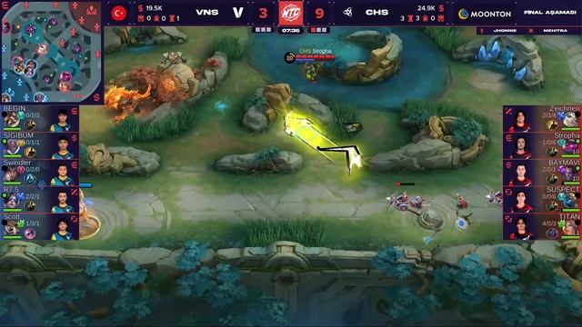 MTC Türkiye Şampiyonası 1. Sezon Kaybedenler Finali 2. Maç | VNS vs CHS смотреть онлайн