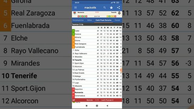 200 TL BASTIM 2 MAÇ! 20 TEMMUZ 2020 İDDAA TAHMİNLERİ смотреть онлайн