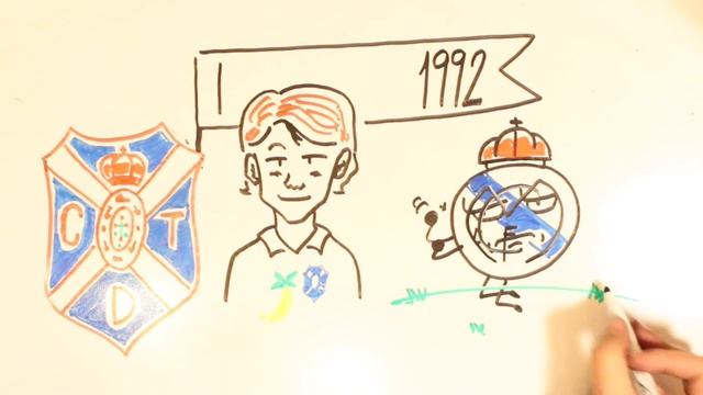 Draw my life de FERNANDO REDONDO ➤ (MIRA LO QUE OCURRIÓ) 🔎 смотреть онлайн