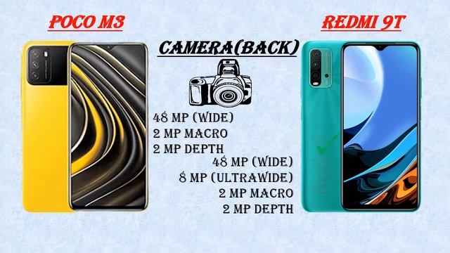 Redmi 9T VS POCO M3 | Best Devices Under 25,000 | Mobile Comparisons | M.John | JKTECH