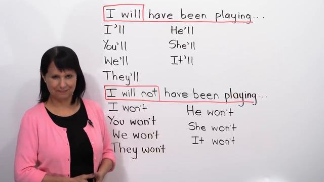 FUTURE PERFECT CONTINUOUS смотреть онлайн