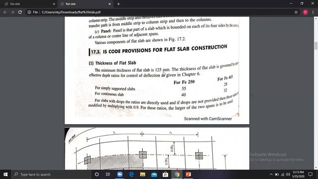 SAITM BTECH CIVIL 6 SEM DESIGN OF CONCRETE STRUCTURE 2 UNIT1 LECTURE 12 BY PRATIBHA PANDIT смотреть онлайн