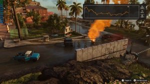 Far Cry 6 Benchmark RTX 3090 - 4k/1440p/1080p Ultra Preset