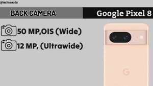 Google Pixel 8 vs Vivo X100 vs iPhone 15 || Price | Full Comparison