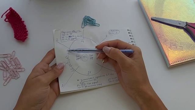 Реглан спицами. Подробный расчёт  для начинающих.