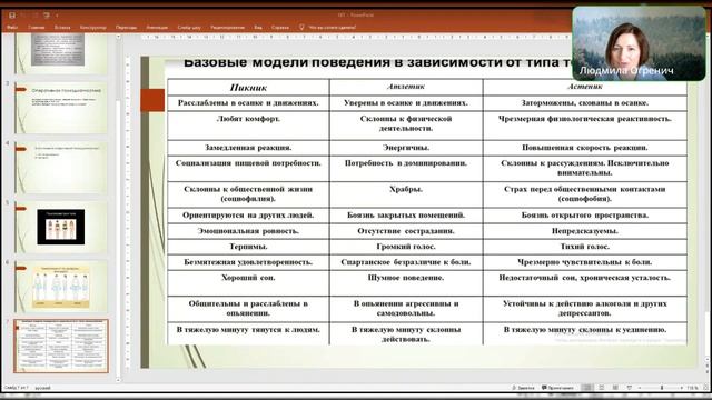Супервизия 18.05 1-2 поток