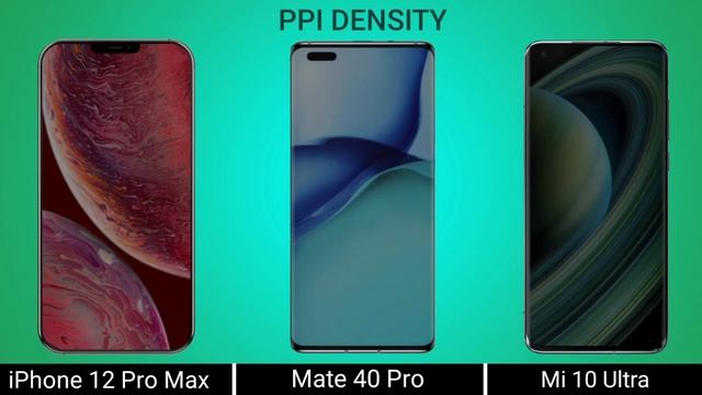 Huawei Mate 40 Pro vs iPhone 12 Pro Max vs Xiaomi Mi 10 Ultra Comparison. смотреть онлайн