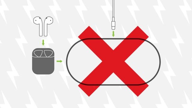 AirPower НЕ БУДЕТ! Apple отказалась от AirPower смотреть онлайн