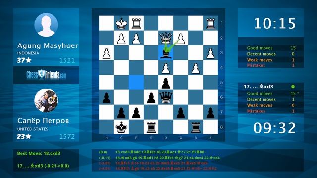Chess Game Analysis: Agung Masyhoer - Сапёр Петров : 0-1 (By ChessFriends.com) смотреть онлайн