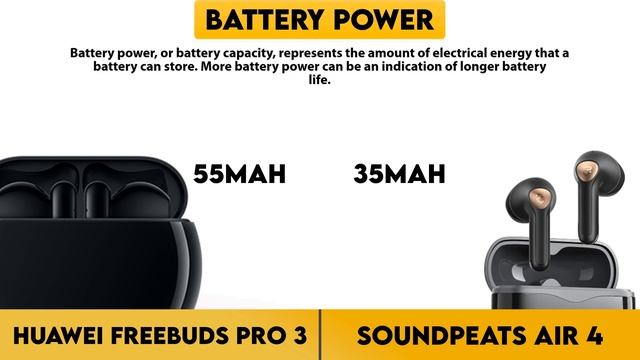 Huawei Freebuds Pro 3 vs Soundpeats Air 4 Comparison смотреть онлайн