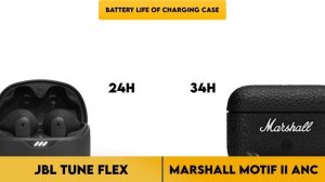 JBL Tune Flex vs Marshall Motif II ANC Comparison